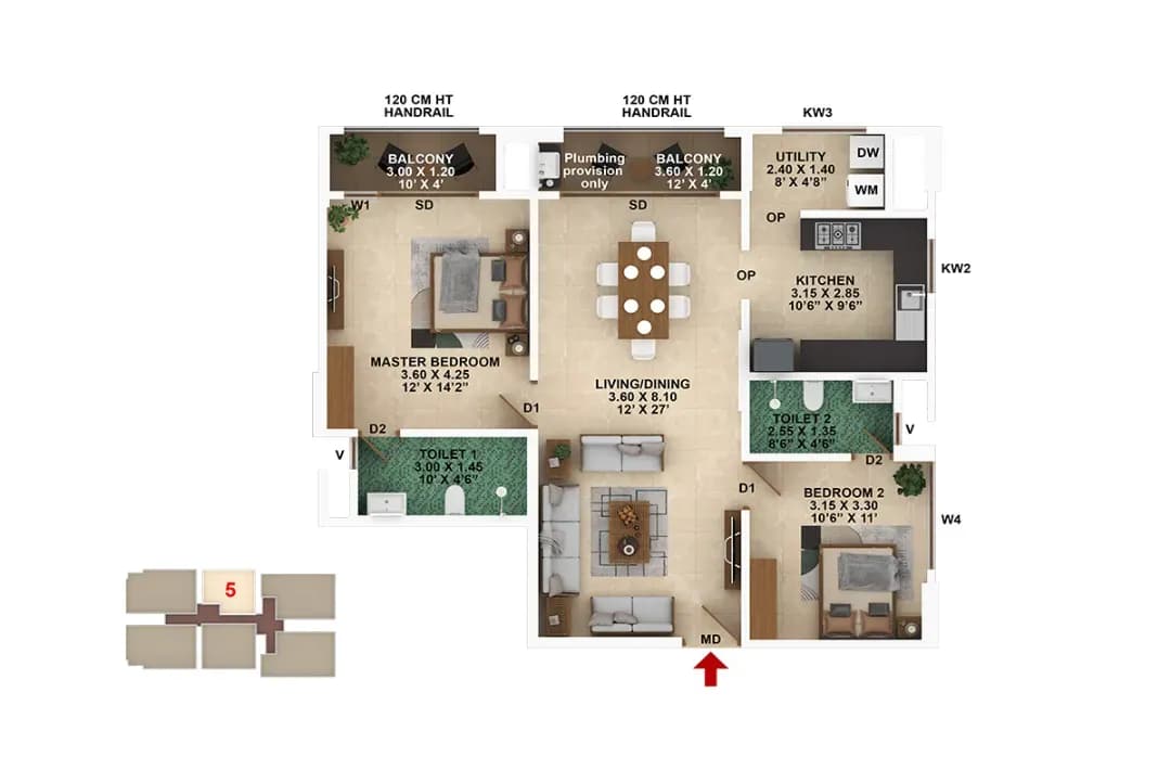 layout