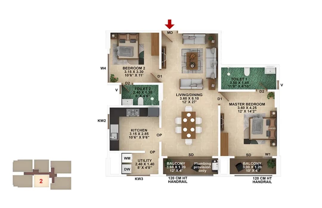 layout
