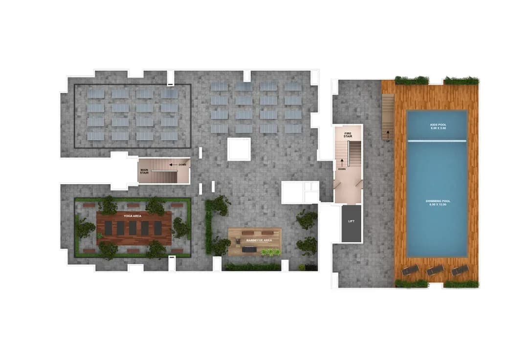 layout