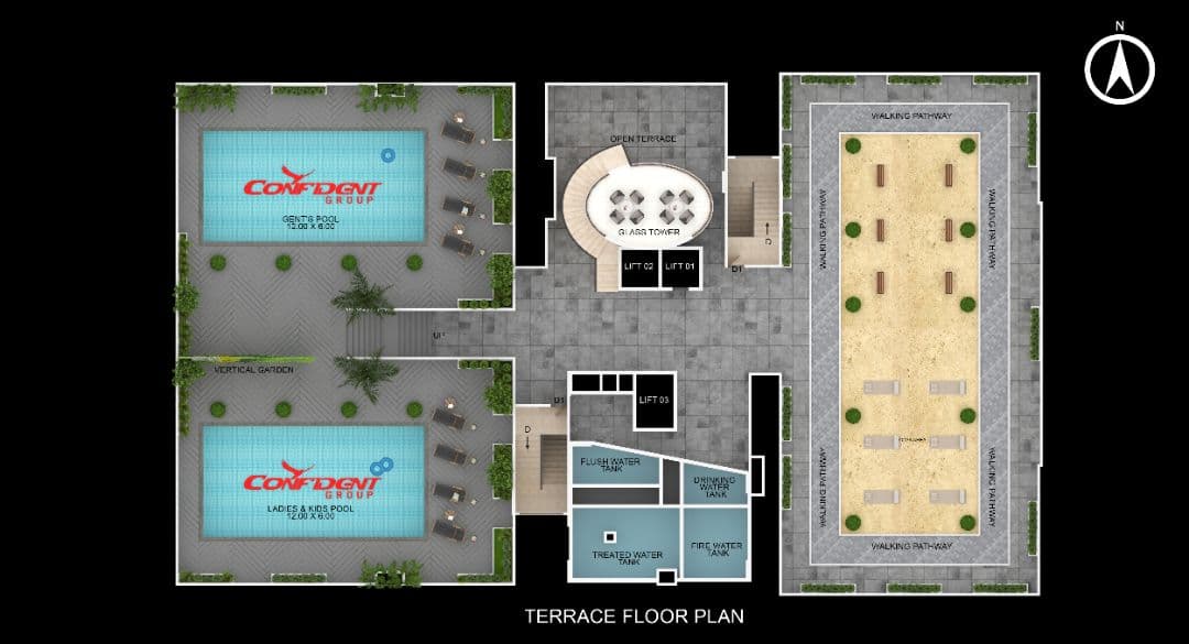 layout