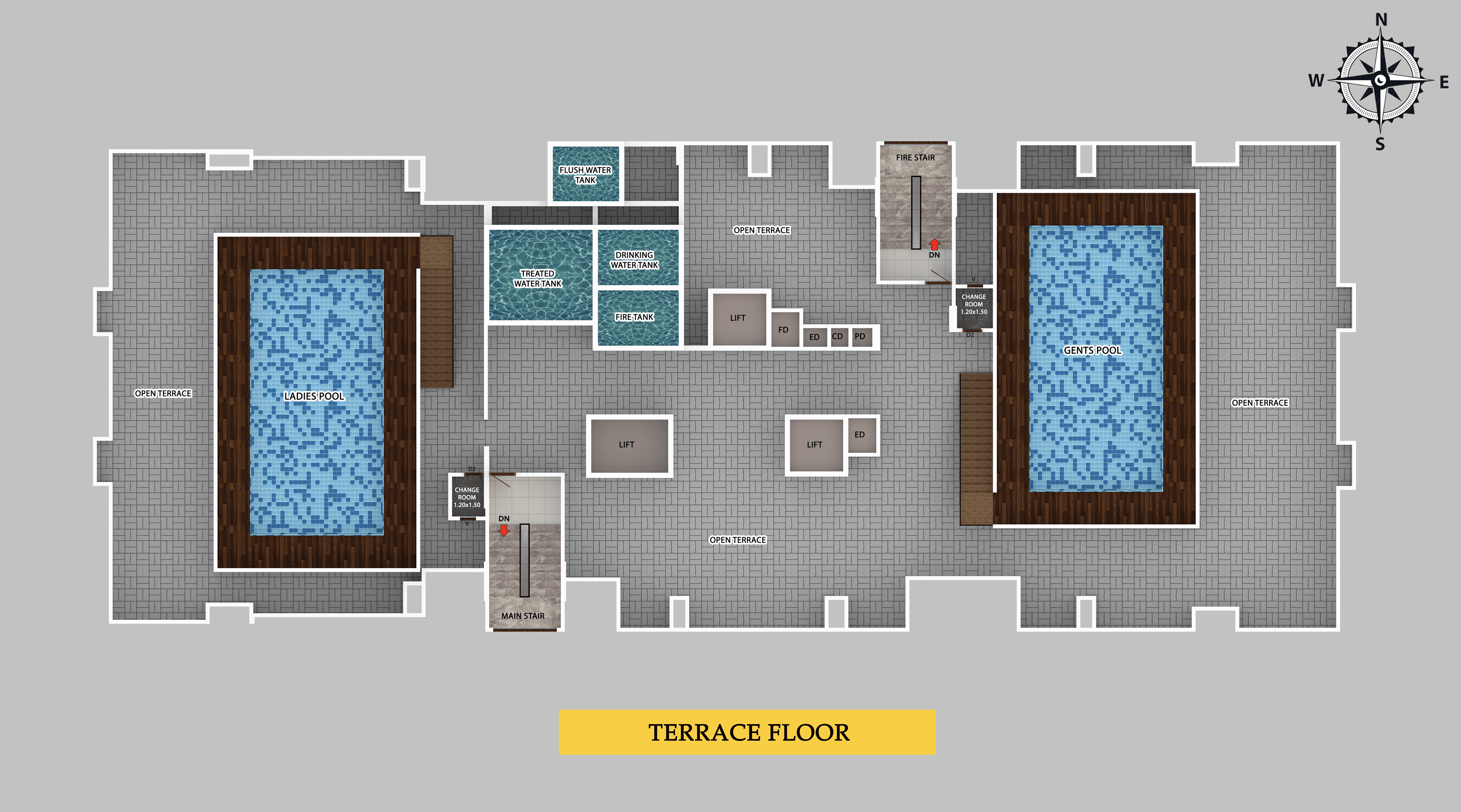 layout