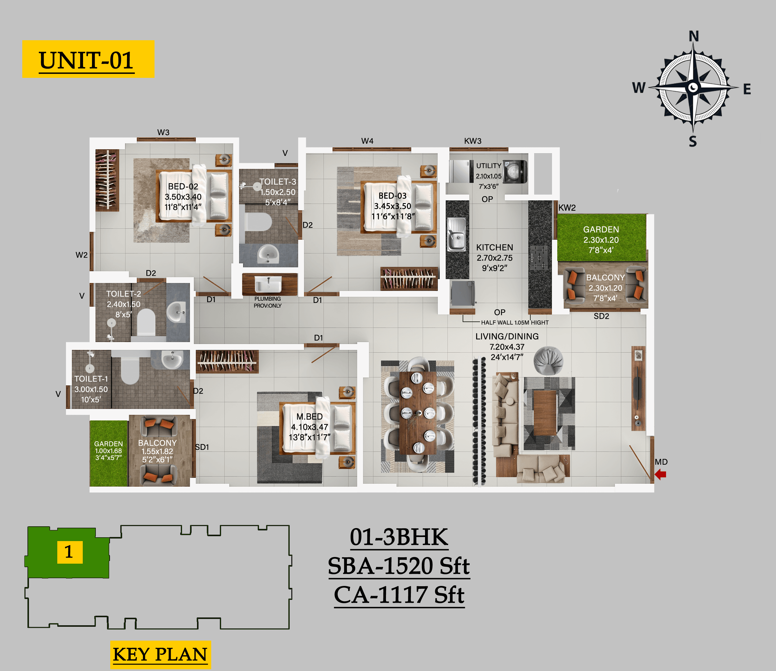 layout