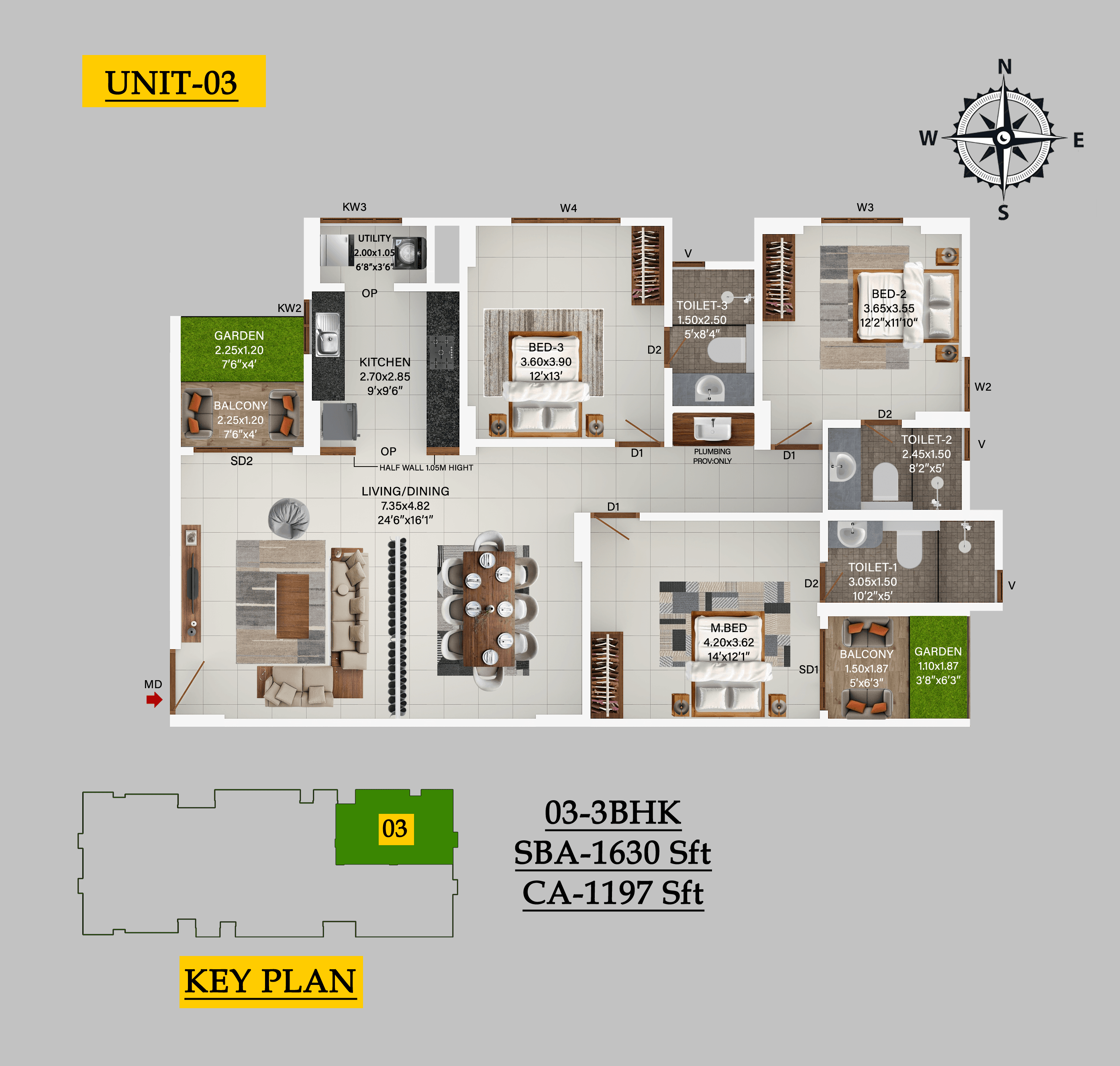 layout