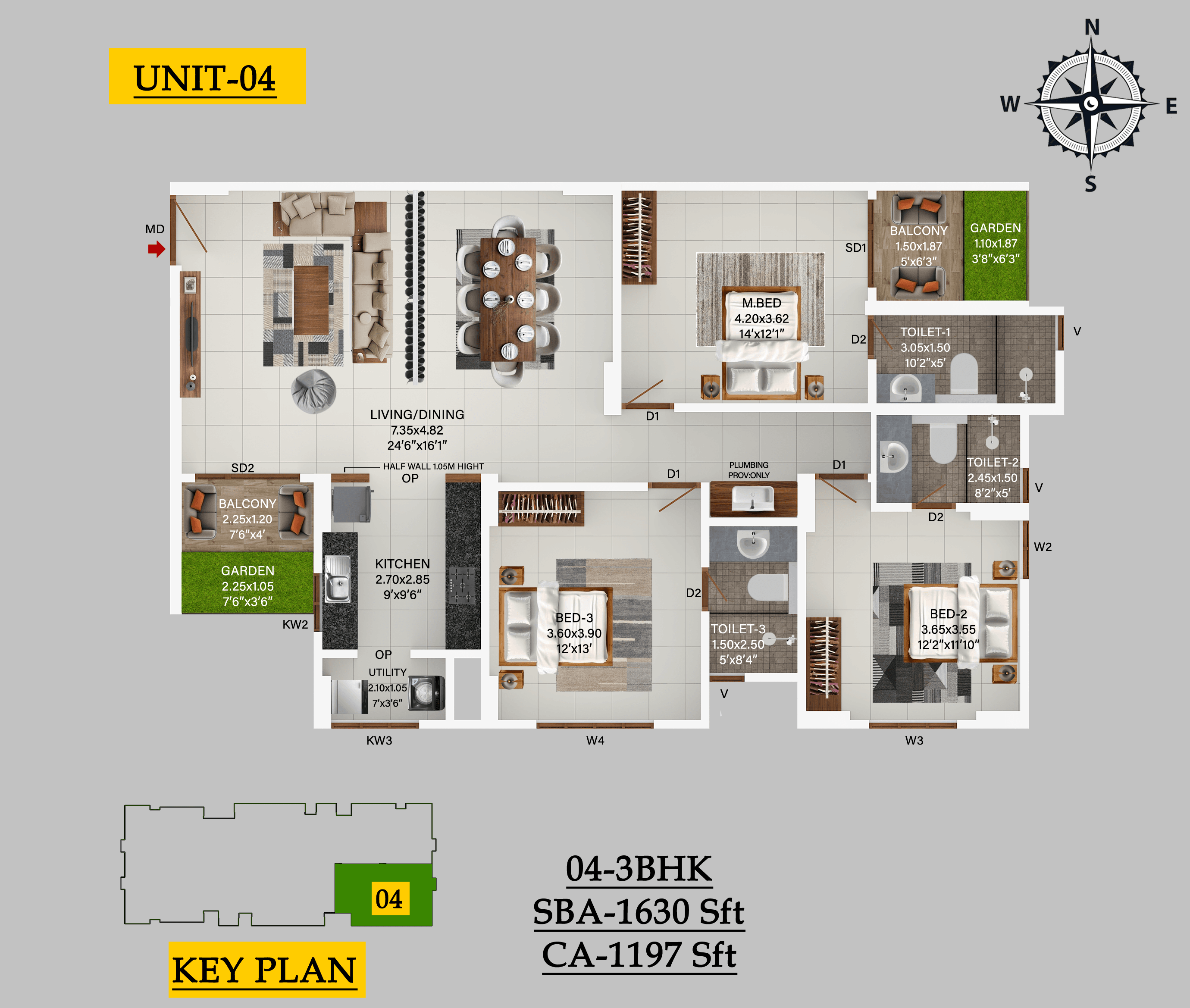 layout