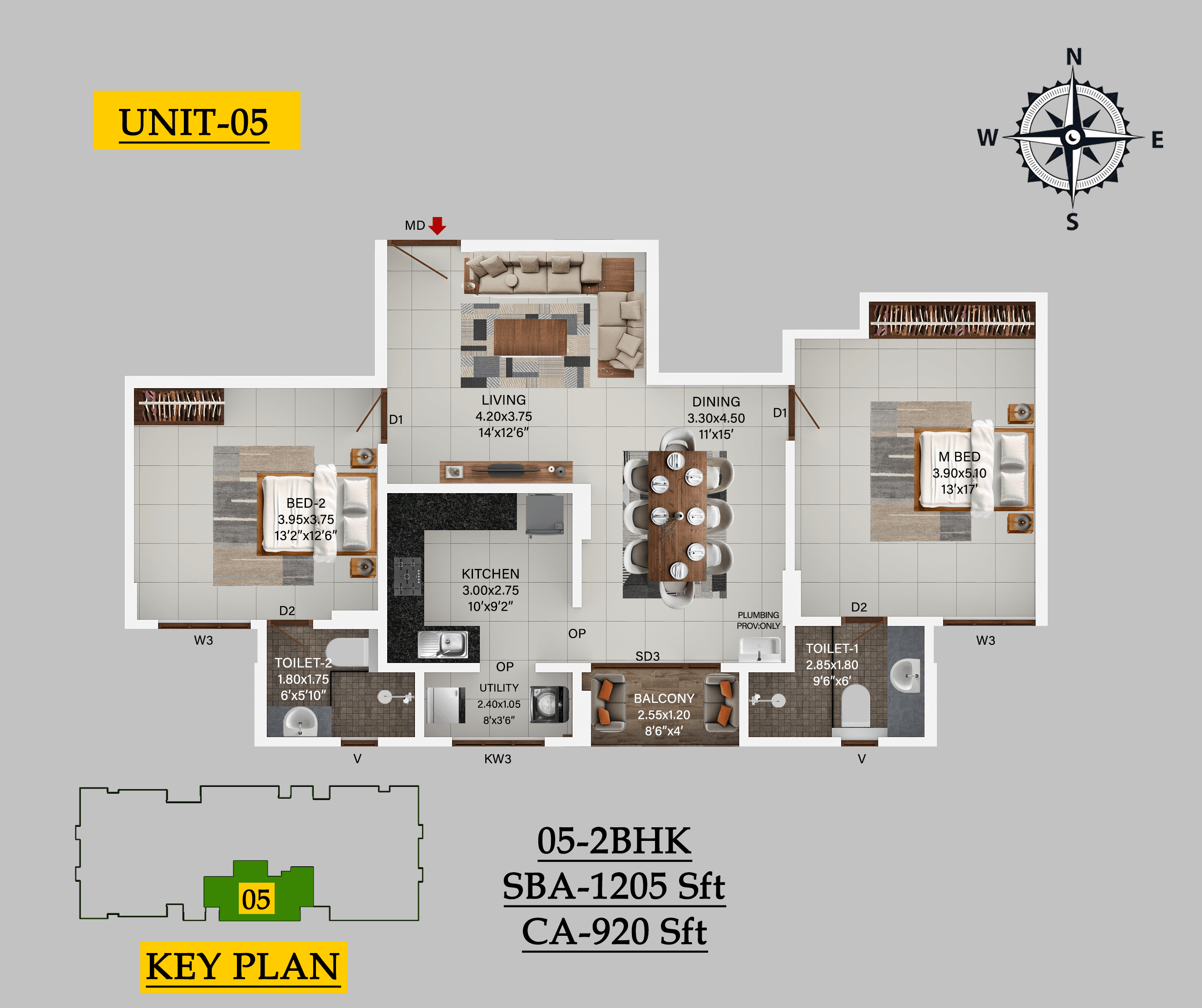layout