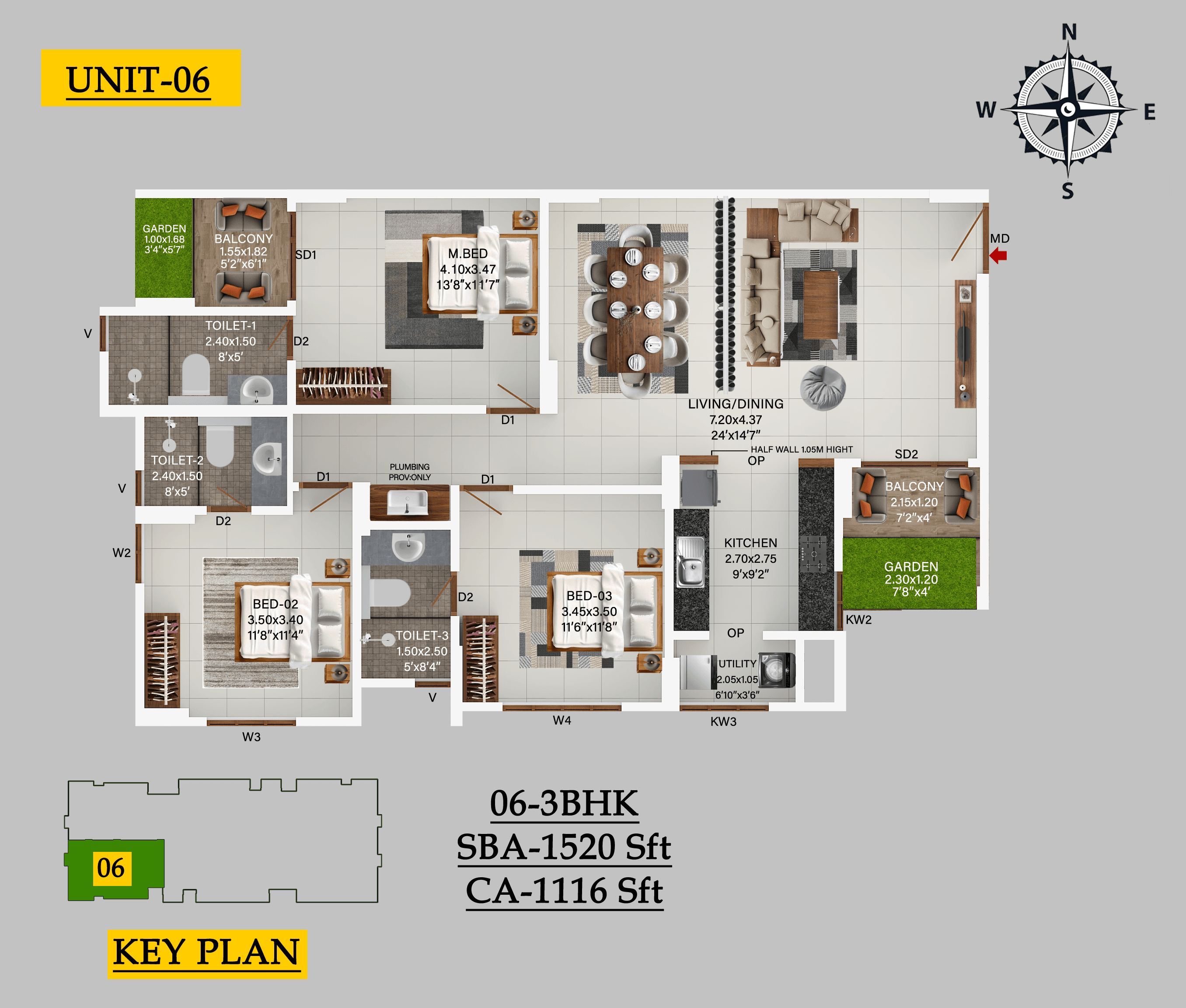 layout